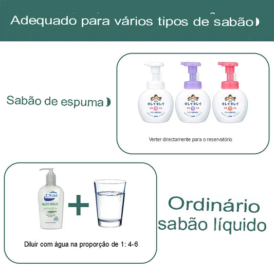 Dispenser de Sabão Automático