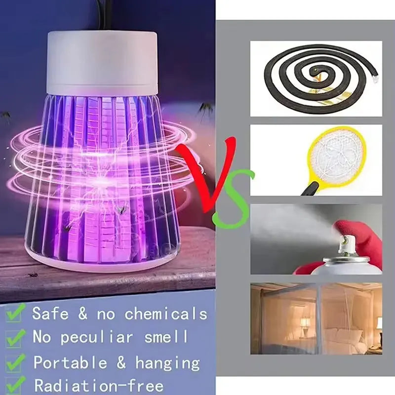 Luminária Elétrica de Ação Istantânea para Insetos